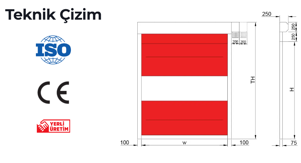 Katlanır Hızlı PVC Kapı teknik bilgi görseli 2