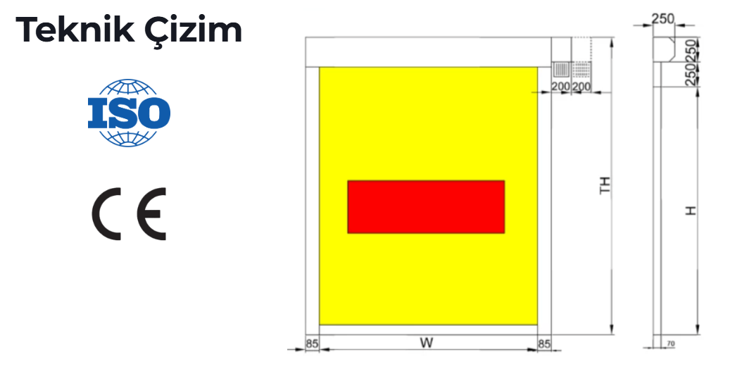 Sarmal Hızlı PVC Kapı teknik bilgi görseli 2